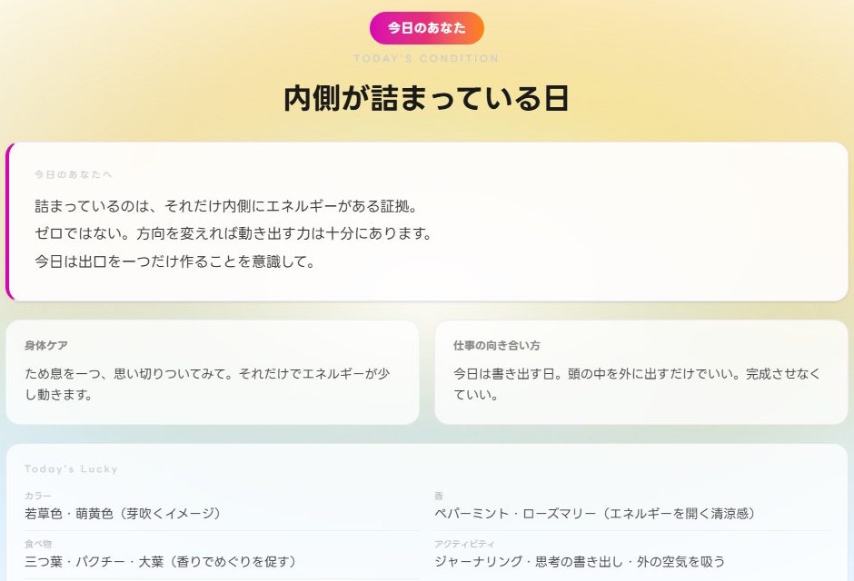 ジャーナル診断の実画面(内側が詰まっている日の例)