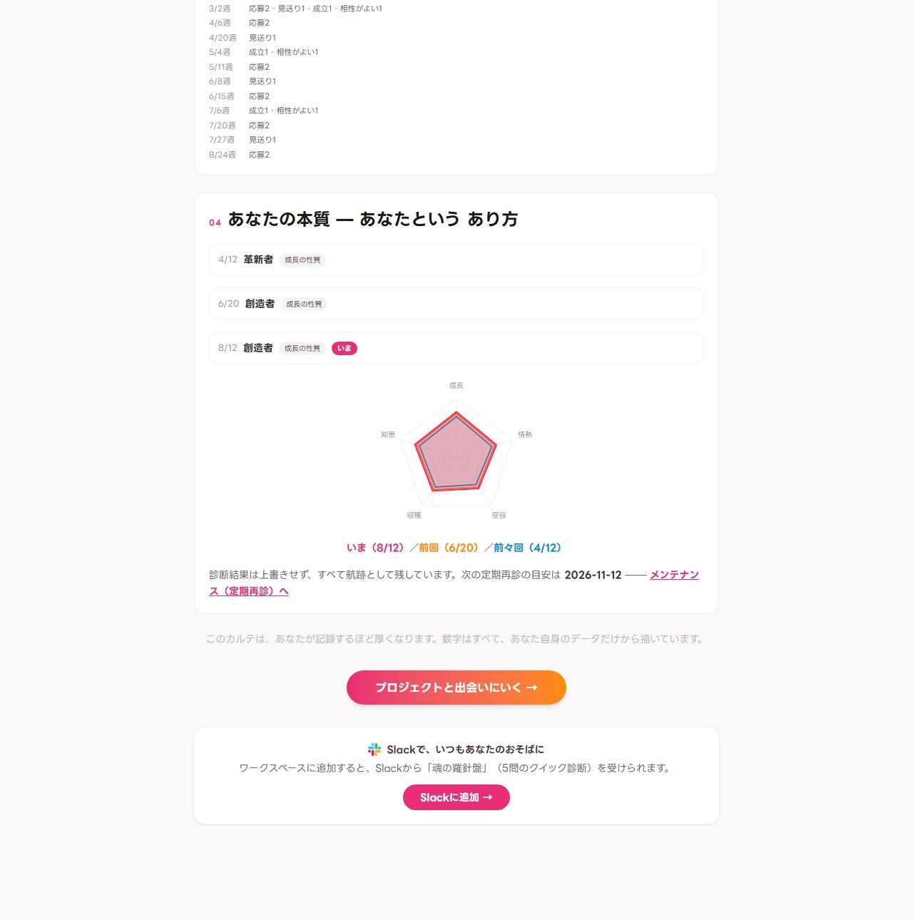 共鳴力カルテの実画面(あなたの本質=あり方の航跡)