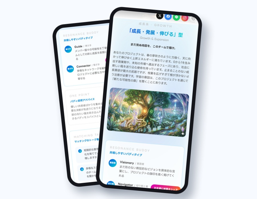 プロジェクト診断レポートの実画面(スマホ表示)