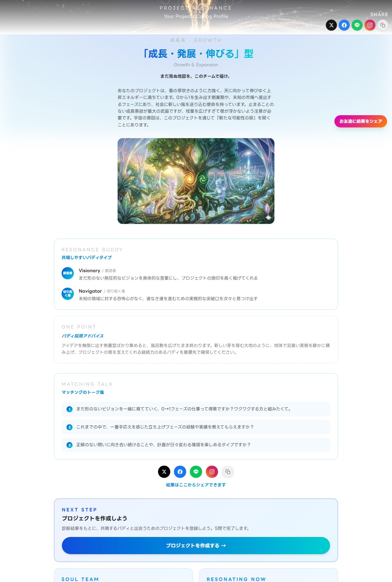プロジェクト診断の実画面(成長系タイプの例)
