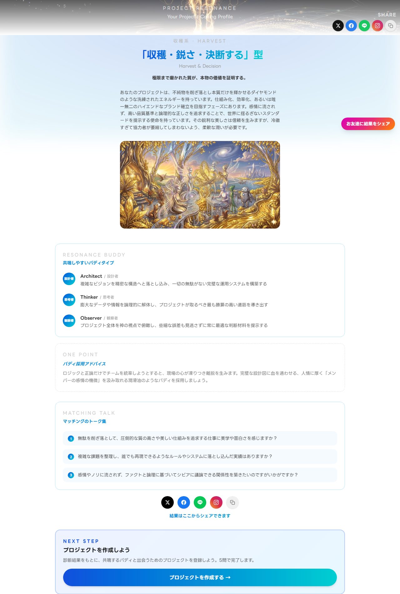 プロジェクト診断の実画面(収穫系タイプの例)