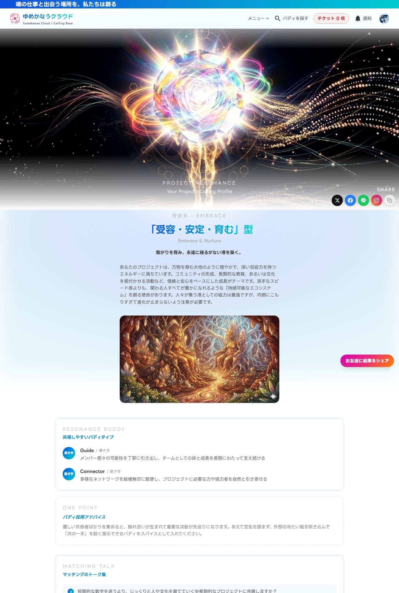 プロジェクト診断の実画面(受容系タイプの例)