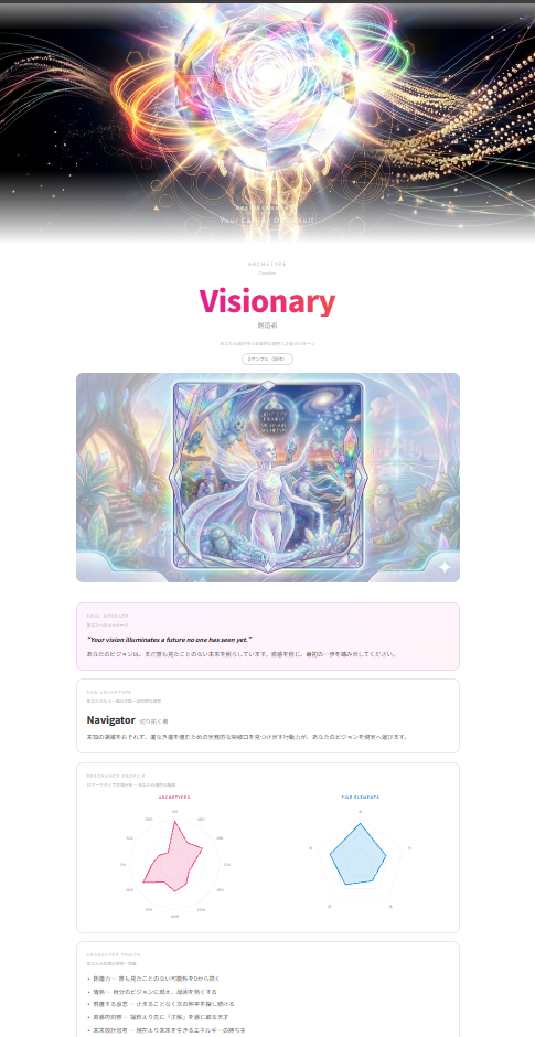 人生のOS診断の結果画面
