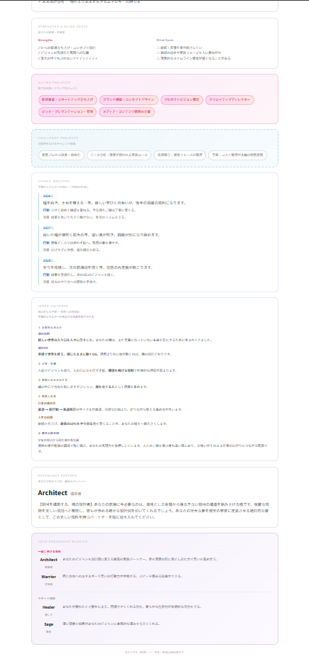 人生のOS診断の結果画面(続き)