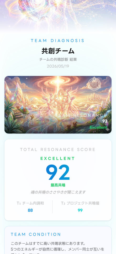 チーム診断の結果画面=共鳴スコア92・EXCELLENT