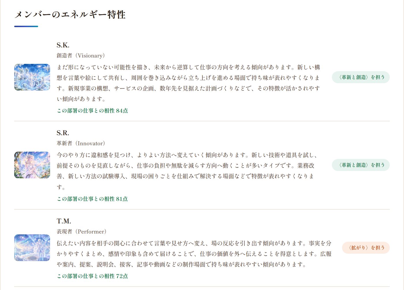 メンバーのエネルギー特性と相性を示す画面